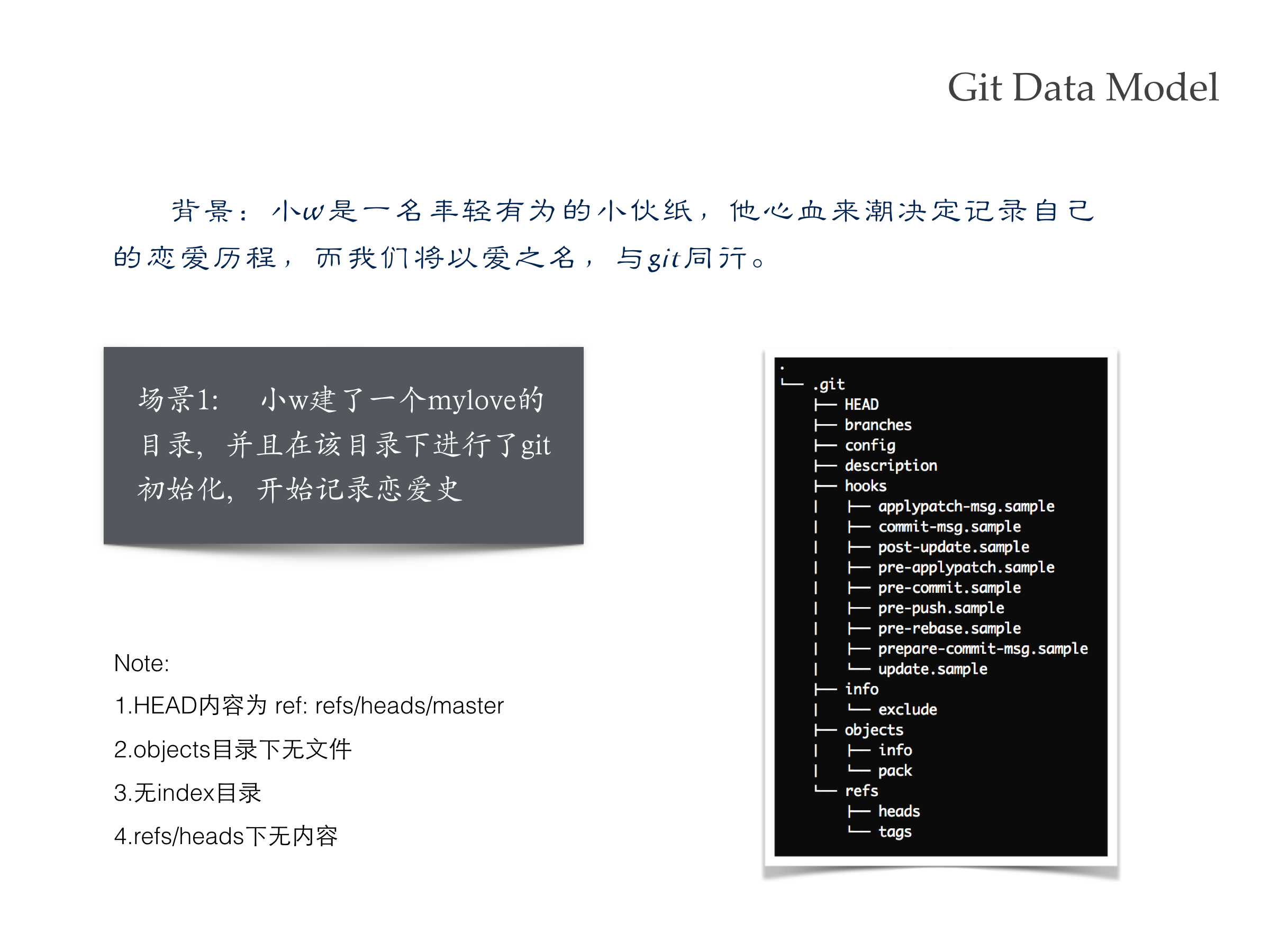 Slide 1