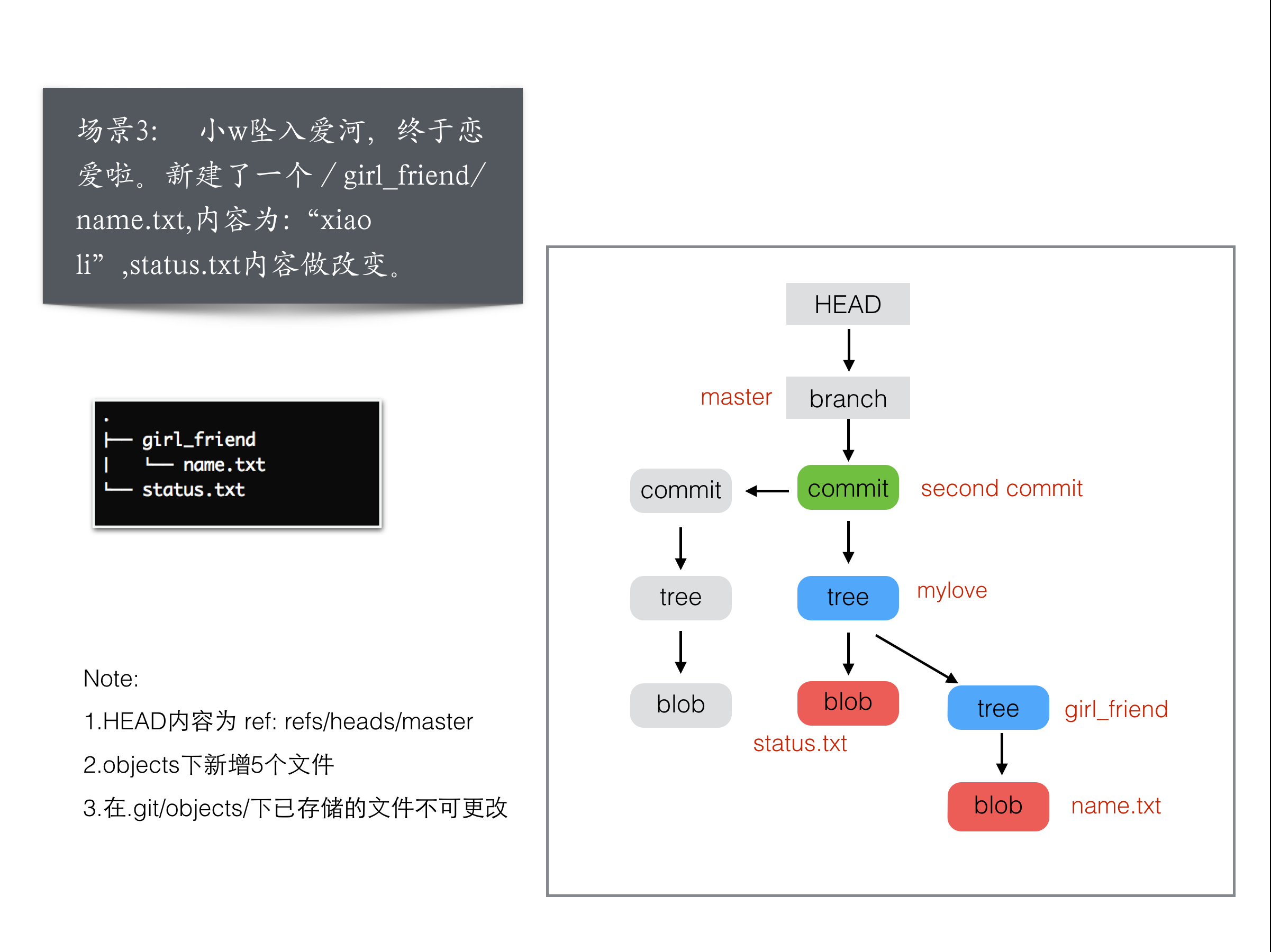 Slide 1